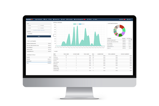 ClearPath's dashboard with many useful data analytics tools